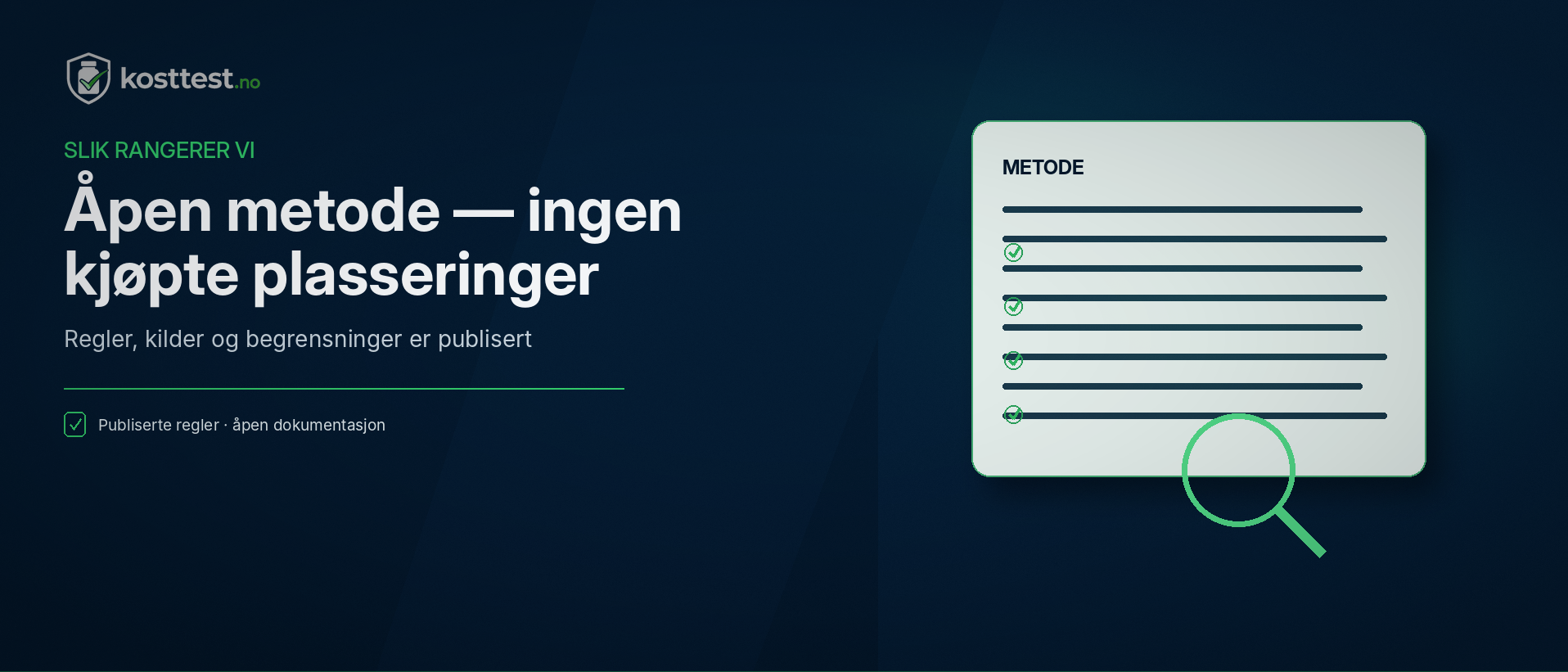 Åpen metode — ingen kjøpte plasseringer. Regler, kilder og begrensninger er publisert på kosttest.no