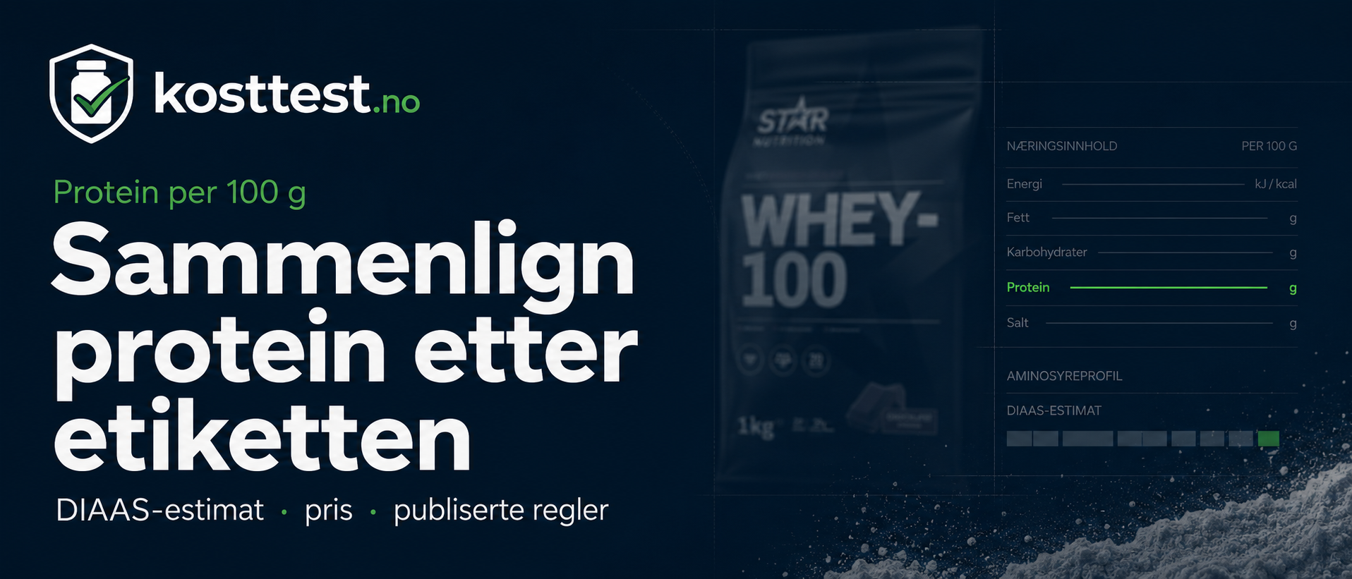 Sammenlign protein etter etiketten — DIAAS-estimat og publiserte regler på kosttest.no